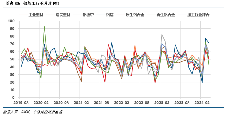 废铝价格最新行情2024_最新废铝报价_行情最新价格废铝2024
