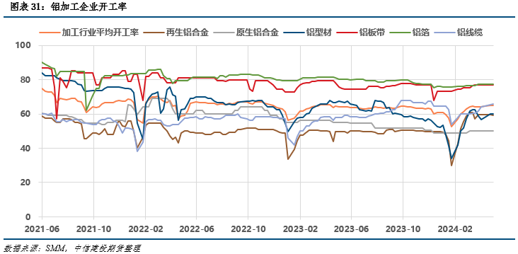 最新废铝报价_行情最新价格废铝2024_废铝价格最新行情2024
