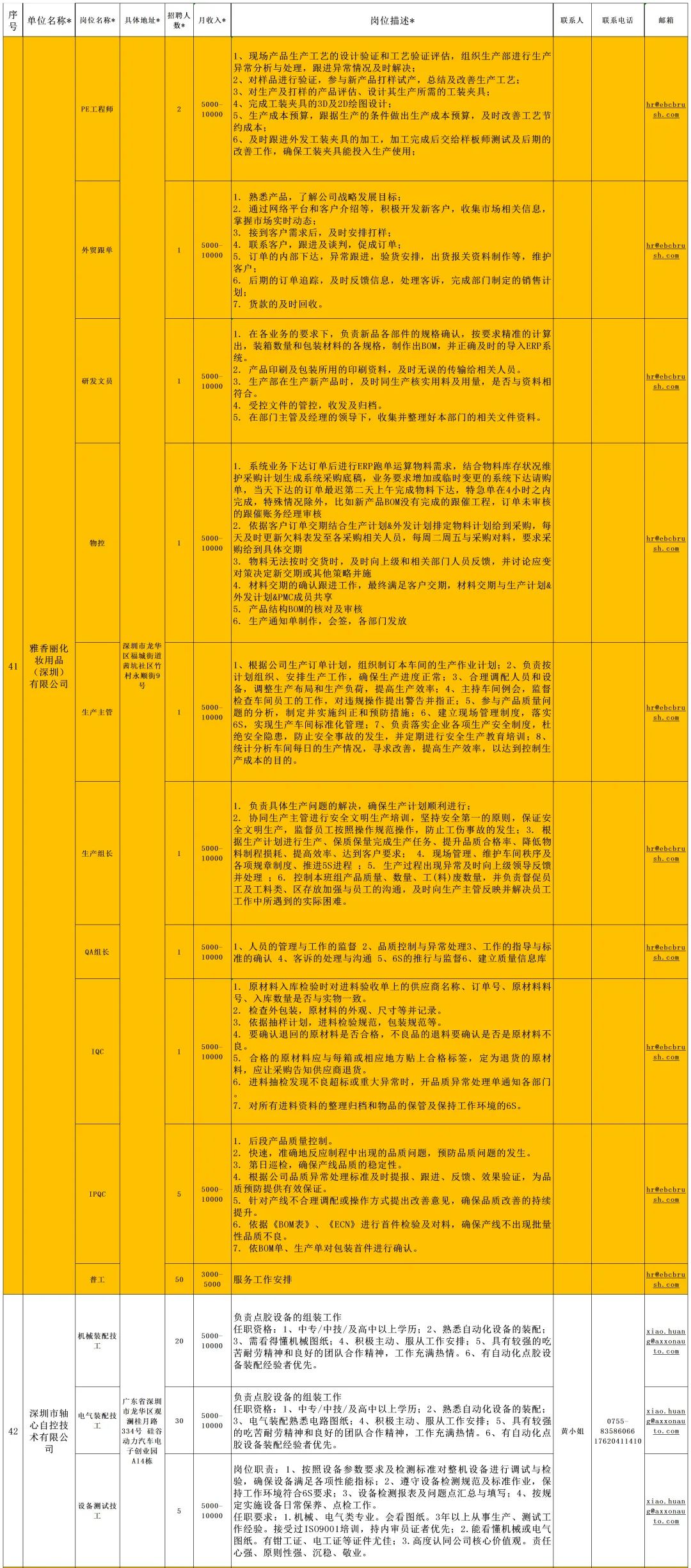 定向招聘非定向招聘_招聘_北京人才网招聘招聘