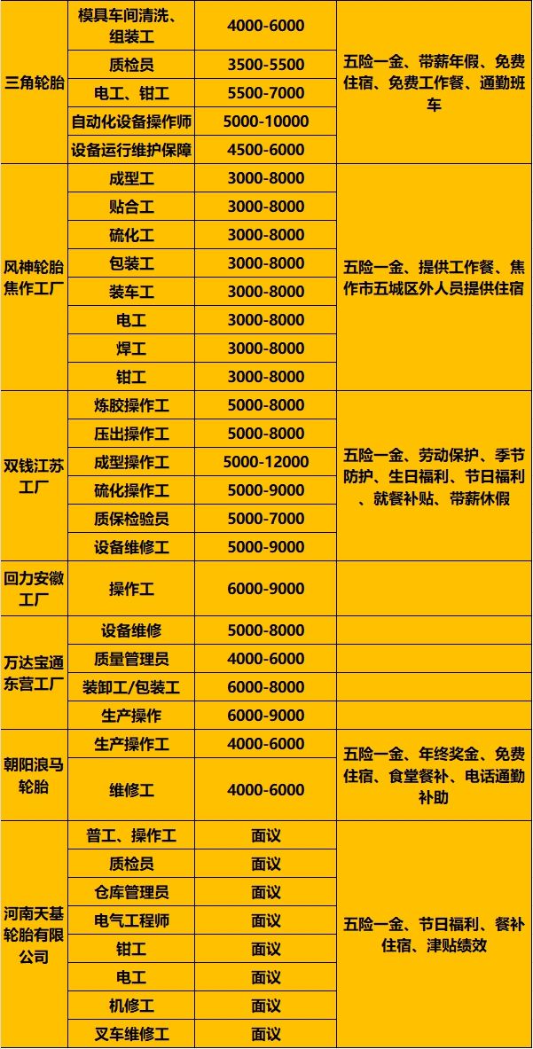招聘_北京人才网招聘招聘_定向招聘非定向招聘