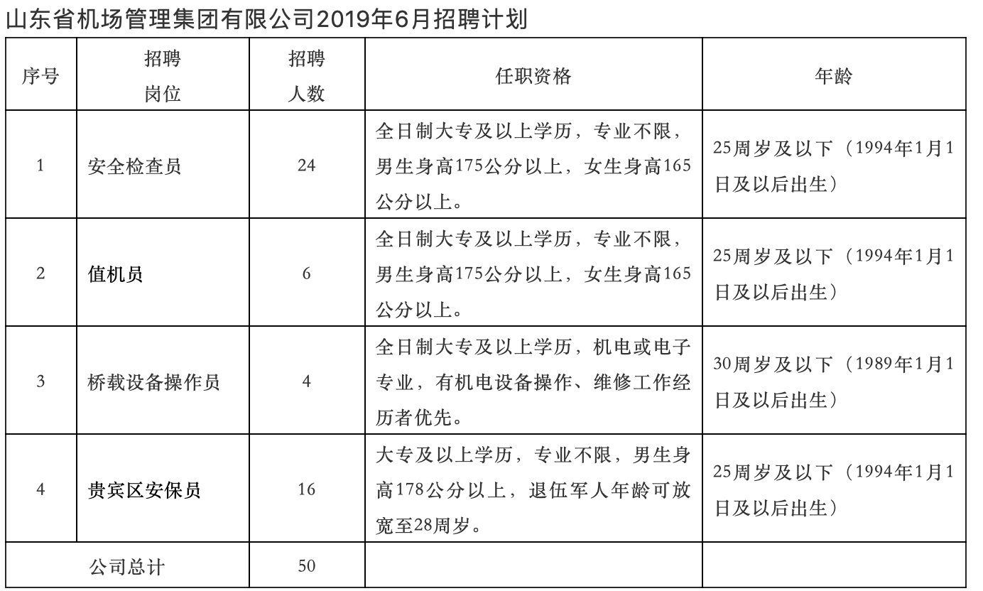 招聘信息最新招聘2024_招聘信息_招聘信息怎么发布