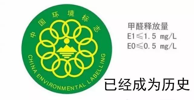 室内装饰装修材料有害物质限量_室内装饰装修材料限量检测标准_室内装修材料有害物质限量