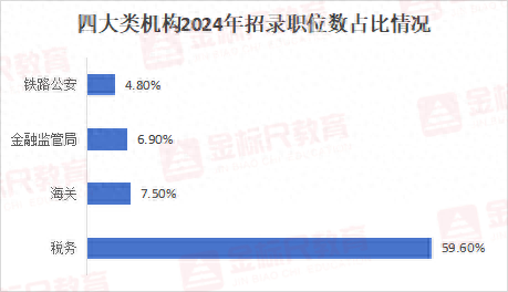 招人在哪个网站比较好找_招人网站有哪些_招人