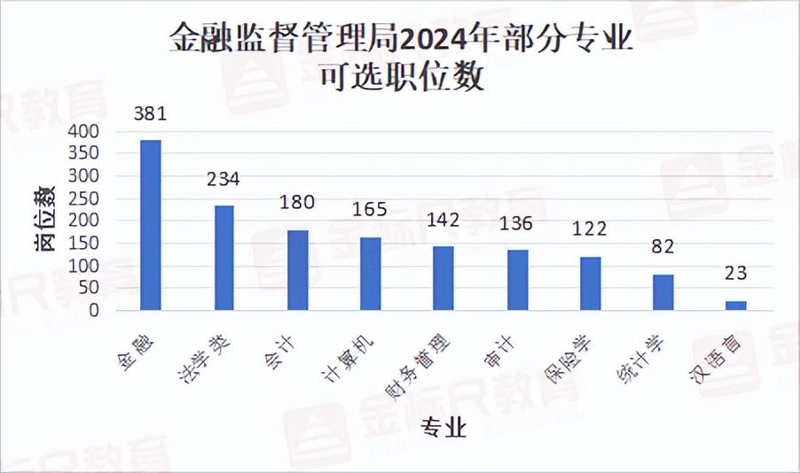 招人_招人在哪个网站比较好找_招人网站有哪些