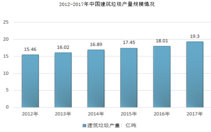 废铝合金回收处理及再利用成套技术 价值和影响_废铝合金回收处理及再利用成套技术 价值和影响_废铝合金回收处理及再利用成套技术 价值和影响