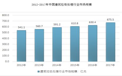 废铝合金回收处理及再利用成套技术 价值和影响_废铝合金回收处理及再利用成套技术 价值和影响_废铝合金回收处理及再利用成套技术 价值和影响
