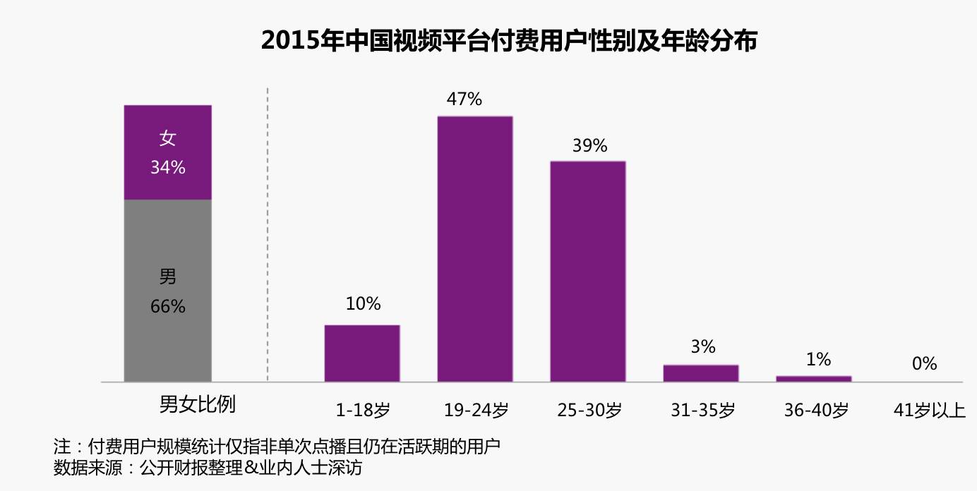 bbd三国杀优酷空间_优酷三国杀搞笑剧_三国杀 优酷