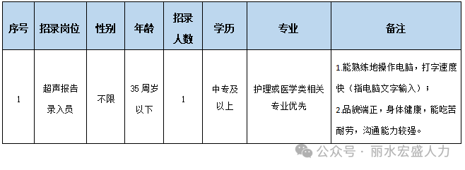 丽水招聘_招聘丽水航空公司员工_招聘丽水莲都区物流中心