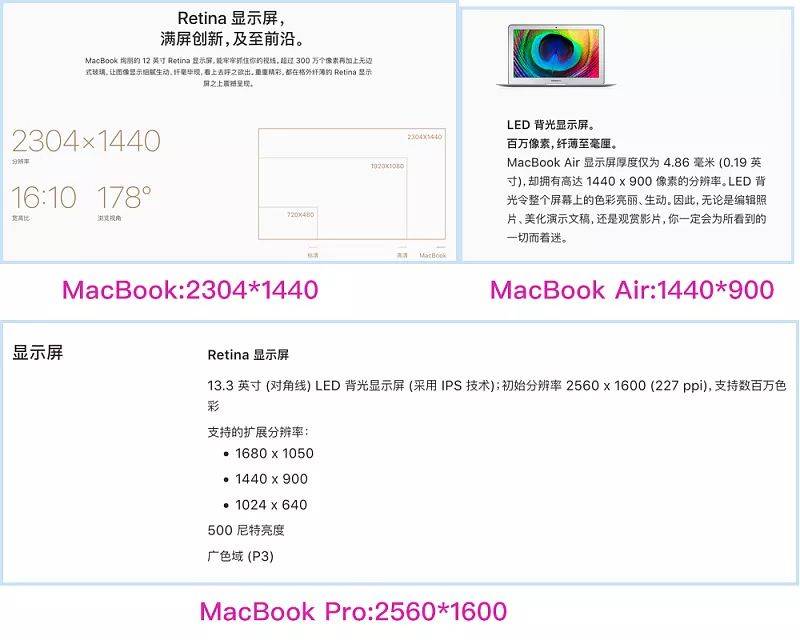 简历模板设计师_ui设计师word简历模板_简历设计模版