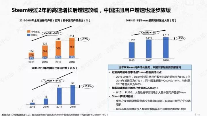 三国杀游戏社区_三国杀社区app_三国杀社区论坛