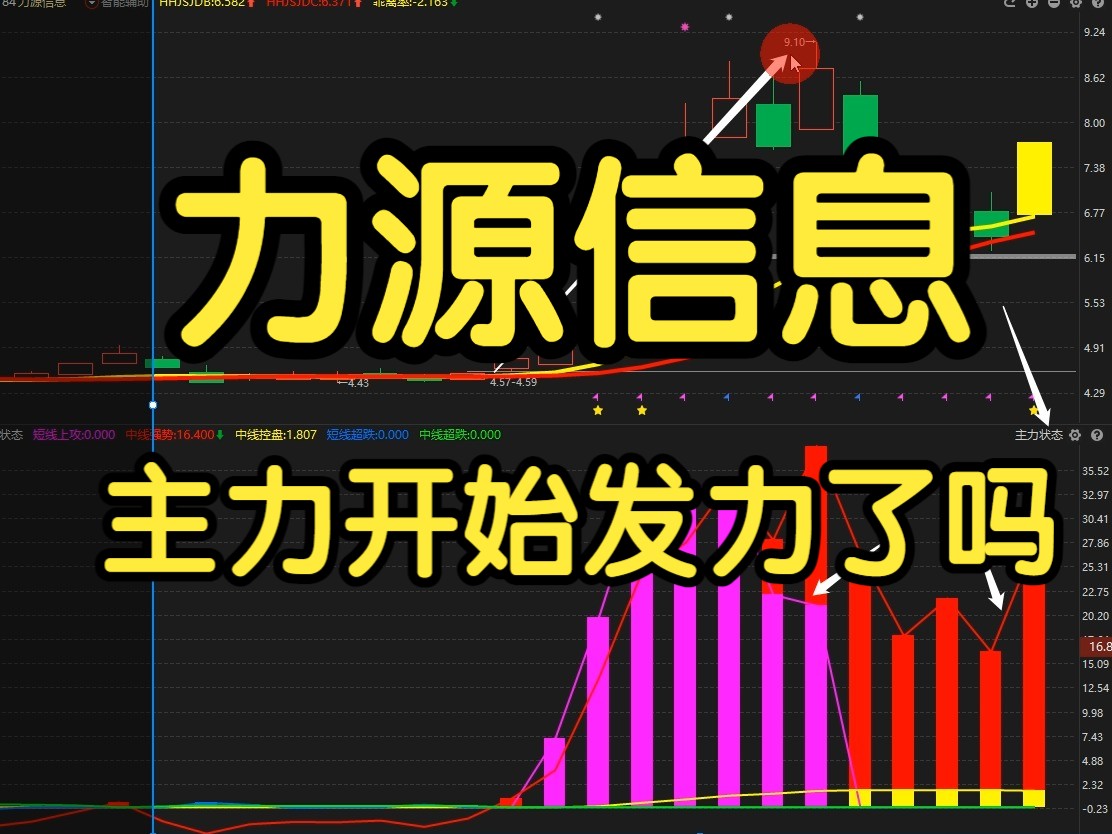 施工机械表格_钢结构施工机械设备表_钢结构安装机械