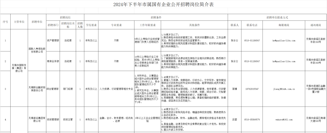 招聘_北京人才网招聘招聘_招聘网boss直聘