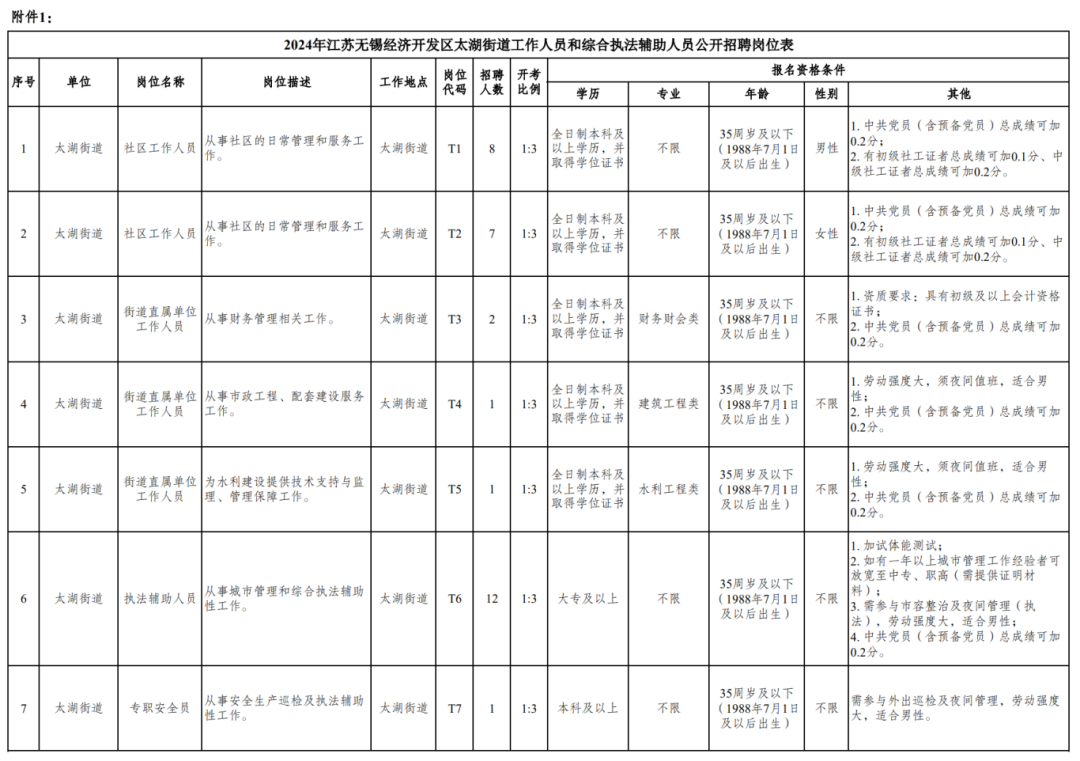 招聘网boss直聘_北京人才网招聘招聘_招聘