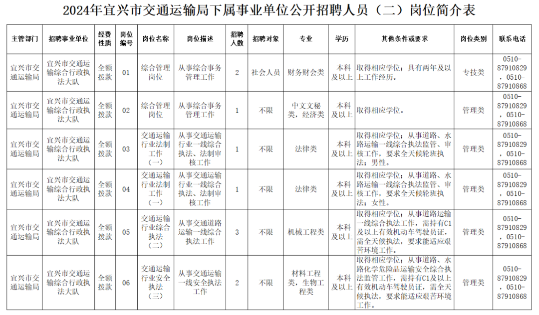 招聘_北京人才网招聘招聘_招聘网boss直聘