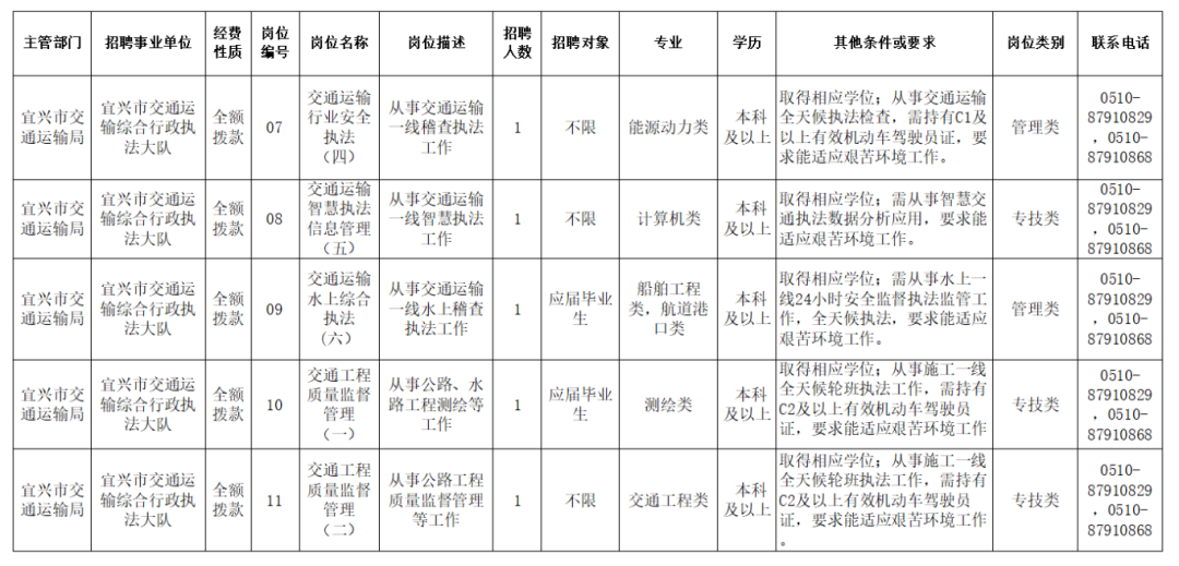 招聘网boss直聘_北京人才网招聘招聘_招聘