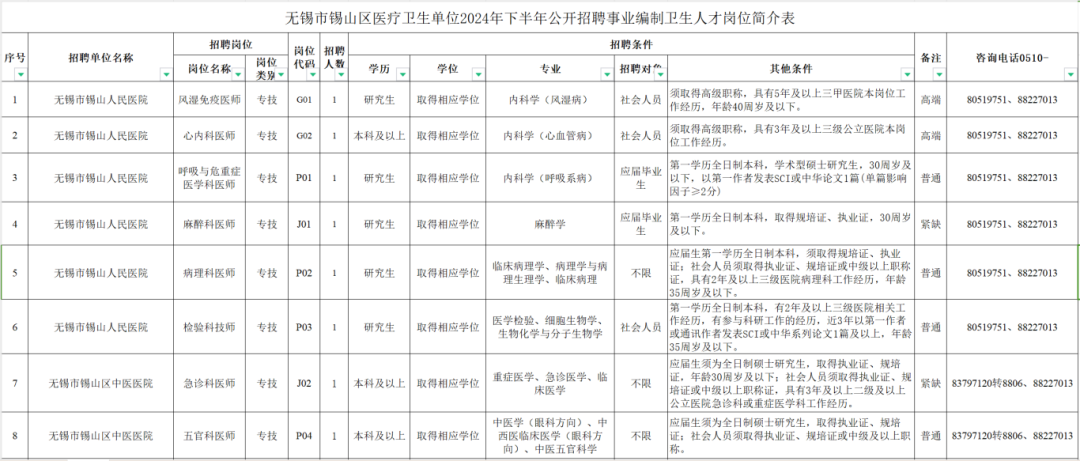 北京人才网招聘招聘_招聘网boss直聘_招聘