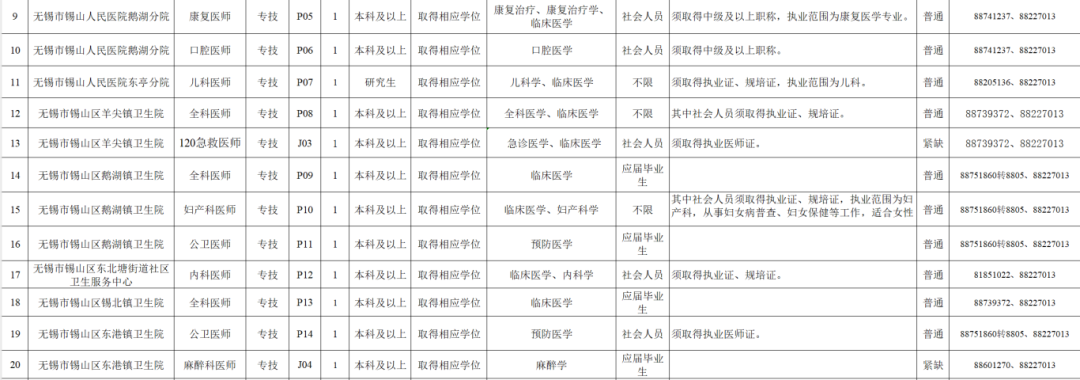 北京人才网招聘招聘_招聘_招聘网boss直聘