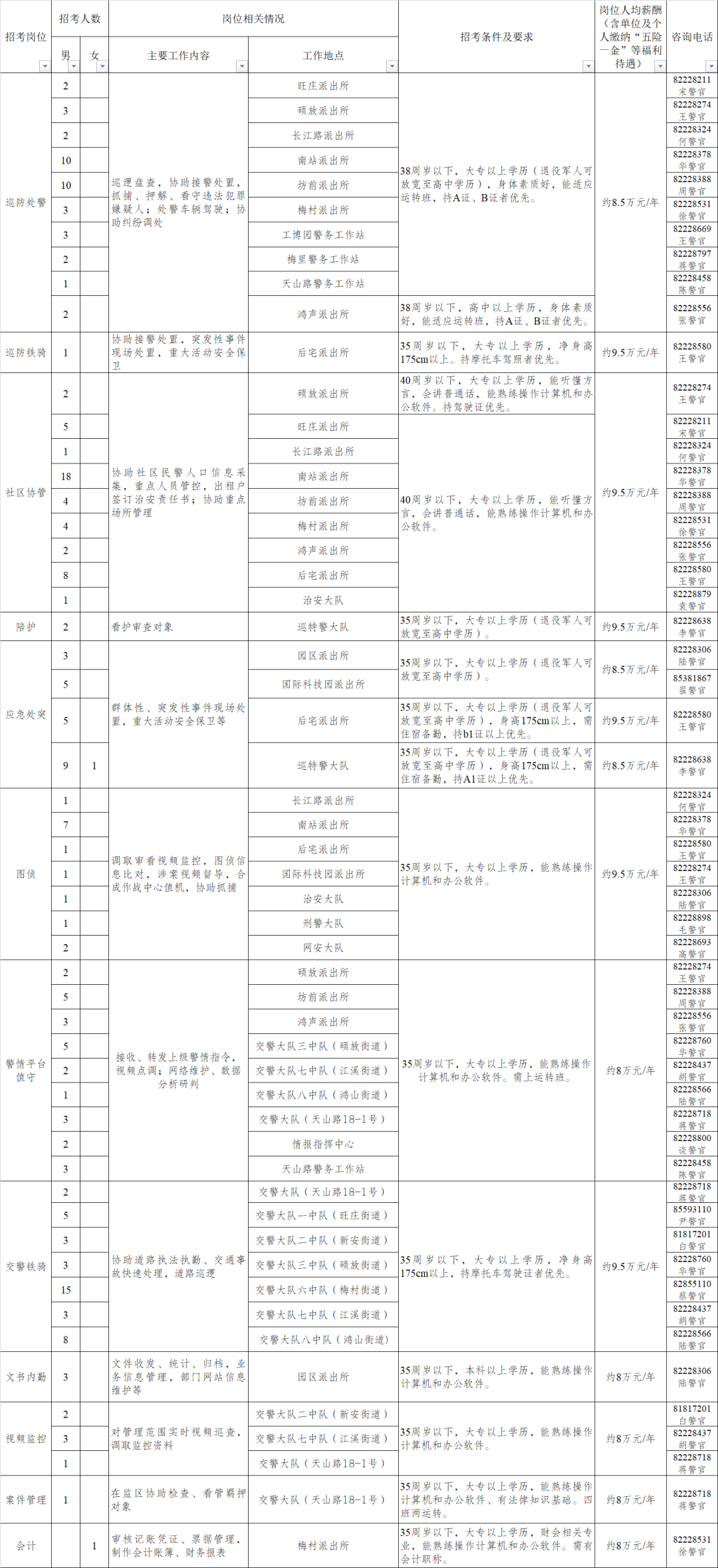 招聘_招聘网boss直聘_北京人才网招聘招聘