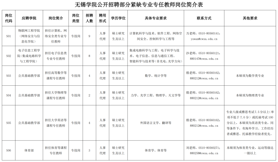 招聘网boss直聘_北京人才网招聘招聘_招聘