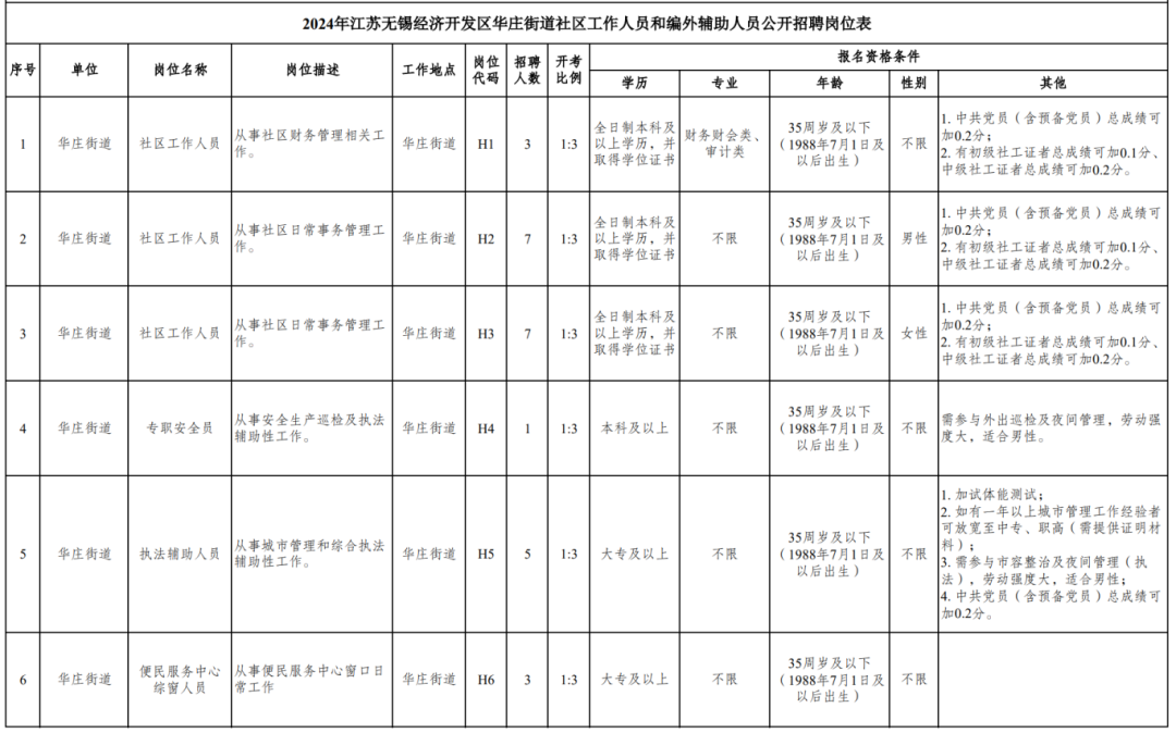 北京人才网招聘招聘_招聘_招聘网boss直聘