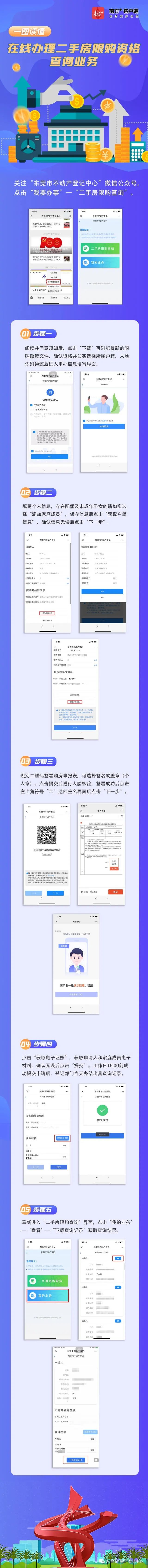 东莞房产网公众信息网_东莞房产信息公众网_东莞公众房产信息网官网