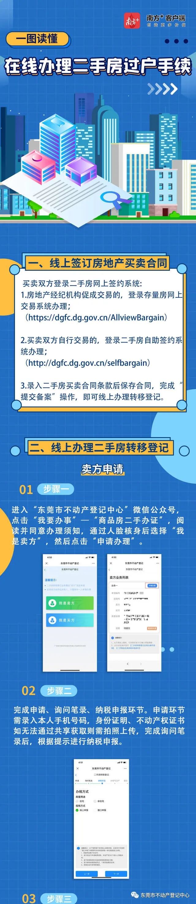 东莞公众房产信息网官网_东莞房产网公众信息网_东莞房产信息公众网