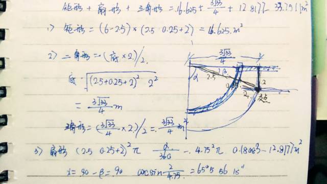 工程造价专业简历模板_简历造价模板工程专业怎么写_工程造价专业简历模版