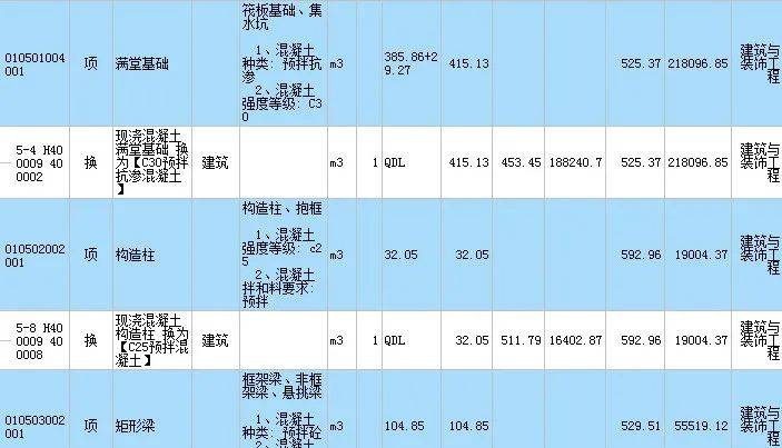 工程造价专业简历模版_工程造价专业简历模板_简历造价模板工程专业怎么写