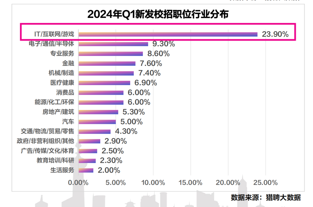 导购面试技巧_导购面试技巧和注意事项_导购面试技巧话术怎么回答