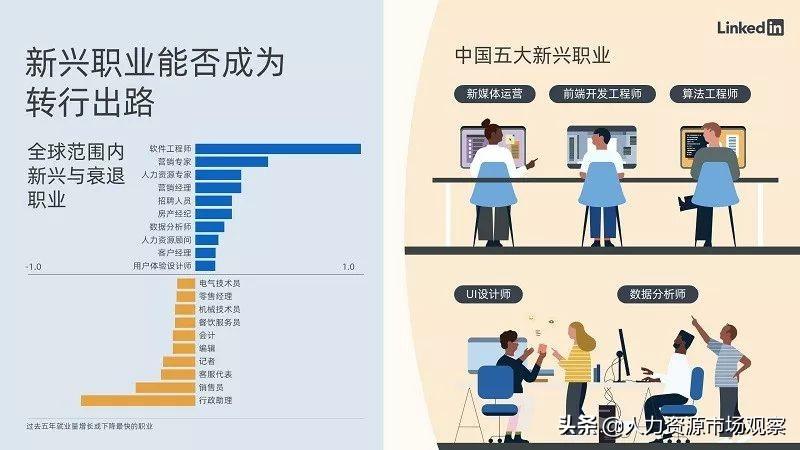 规划职场之路_职场规划路线图_第一职场论坛职业规划