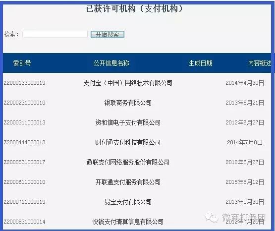 套现app骗局_平台套现被骗_云付套现骗局