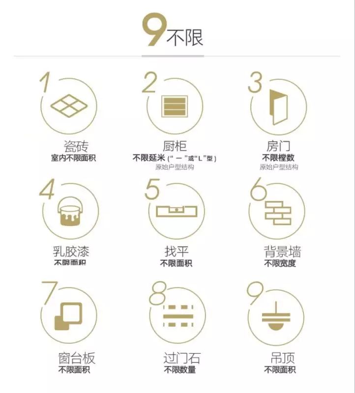 上海装修材料城_上海装修城材料市场地址_上海装潢材料市场在哪