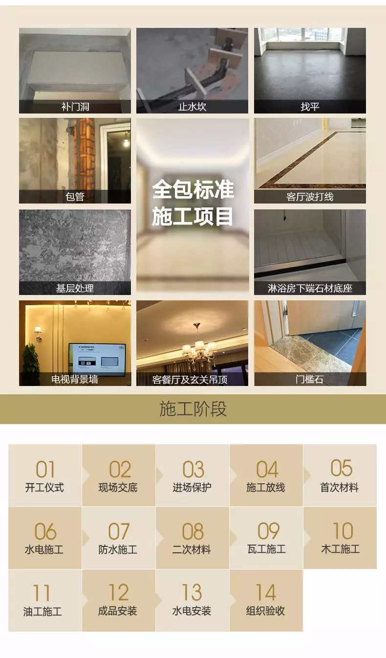 上海装修城材料市场地址_上海装修材料城_上海装潢材料市场在哪