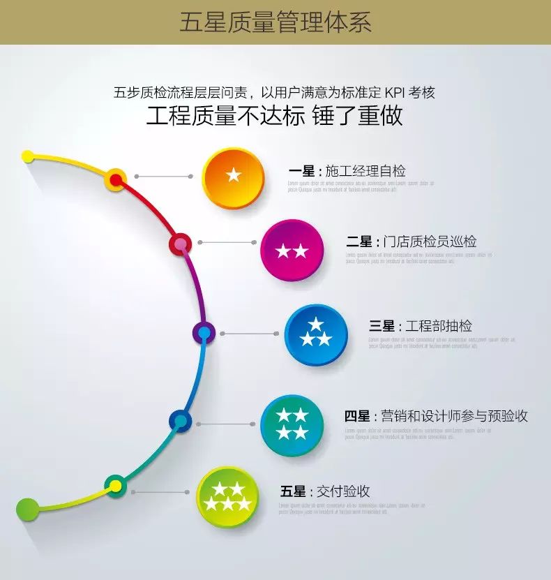 上海装修材料城_上海装潢材料市场在哪_上海装修城材料市场地址