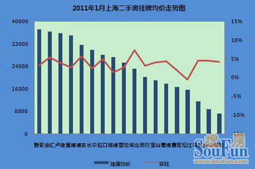 彬县二手房价_彬县二手房出售最新消息西大街_彬县二手房信息