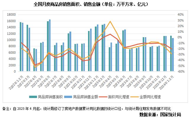 彬县二手房价_彬县二手房出售最新消息西大街_彬县二手房信息