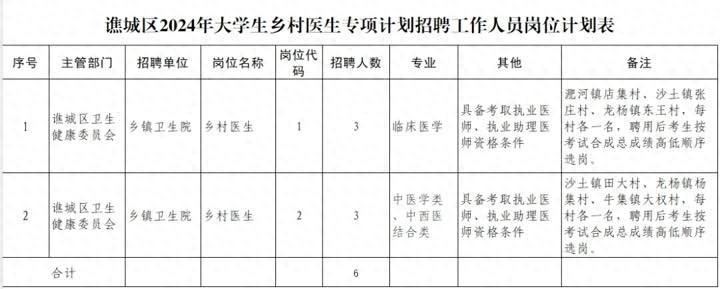 招聘网boss直聘_抚顺人才网招聘招聘_招聘