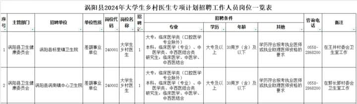 招聘_招聘网boss直聘_抚顺人才网招聘招聘
