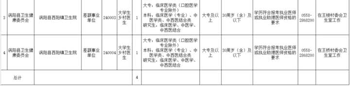 招聘_抚顺人才网招聘招聘_招聘网boss直聘