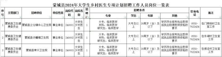 招聘_抚顺人才网招聘招聘_招聘网boss直聘