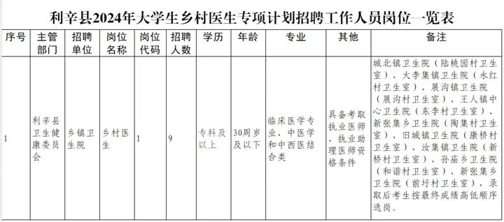 招聘网boss直聘_招聘_抚顺人才网招聘招聘