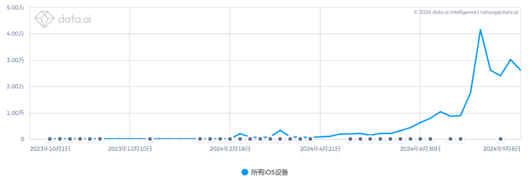 视频聊天室软件_视频聊天软件排行榜开放_视频聊聊软件