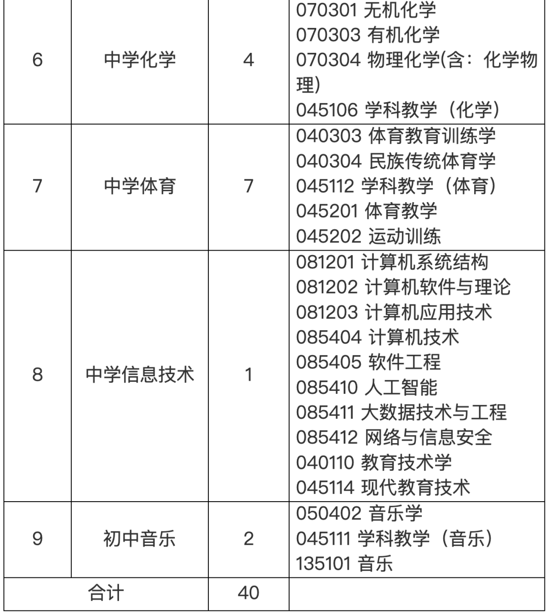 招聘_招聘58同城找工作_定向招聘非定向招聘