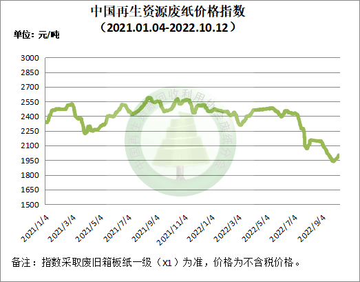 山东废铝回收厂家大全_山东废铝冶炼厂_山东废铝多少钱一吨