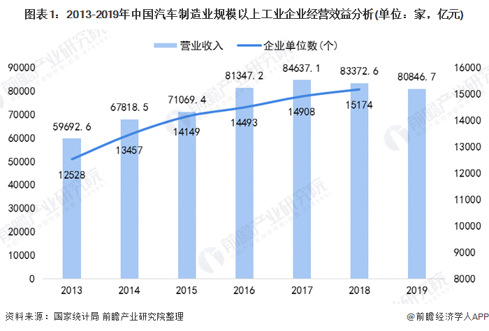天津瓜子二手车直买网买车_天津瓜子二手车交易网_天津瓜子个人二手车