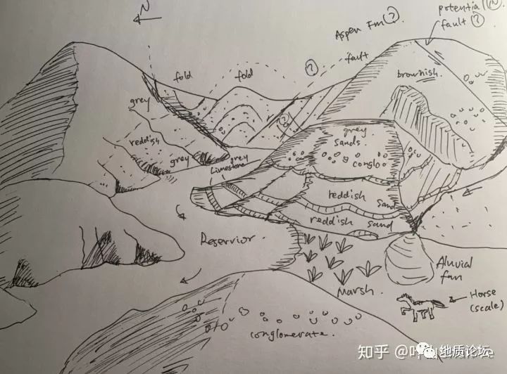 素描簿的英文_素描簿的拼音_sketch book~素描簿~ 1