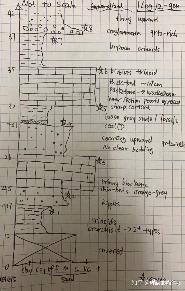 sketch book~素描簿~ 1_素描簿的英文_素描簿的拼音