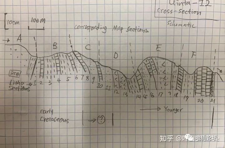 素描簿的拼音_素描簿的英文_sketch book~素描簿~ 1
