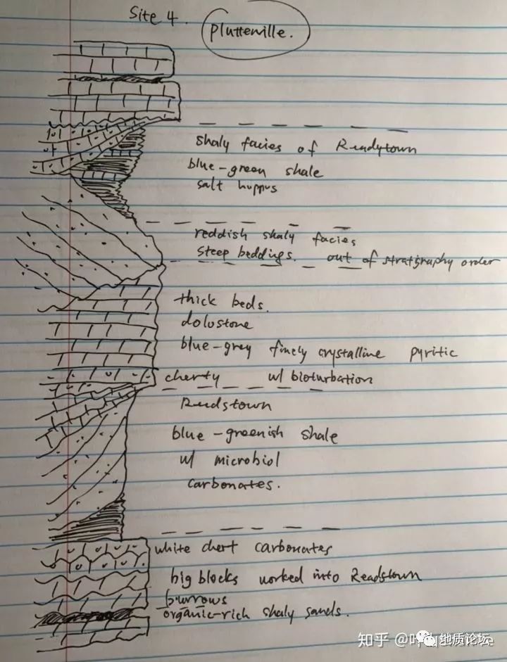 sketch book~素描簿~ 1_素描簿的英文_素描簿的拼音