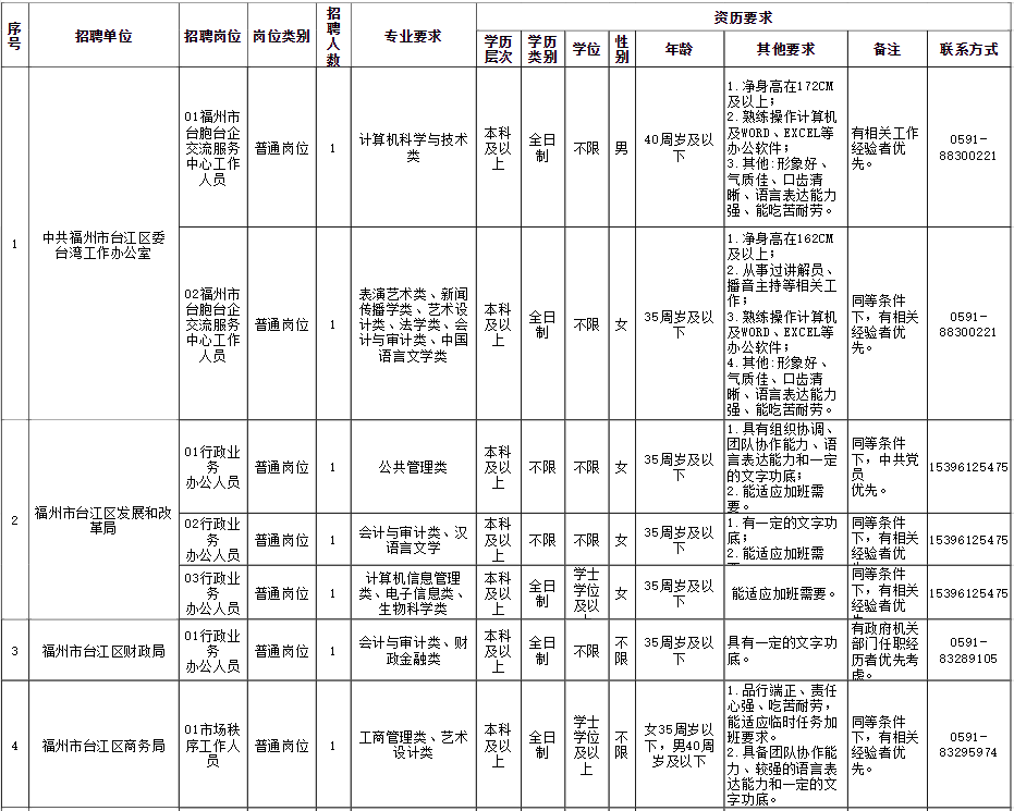 招聘_招聘58同城找工作_招聘网boss直聘